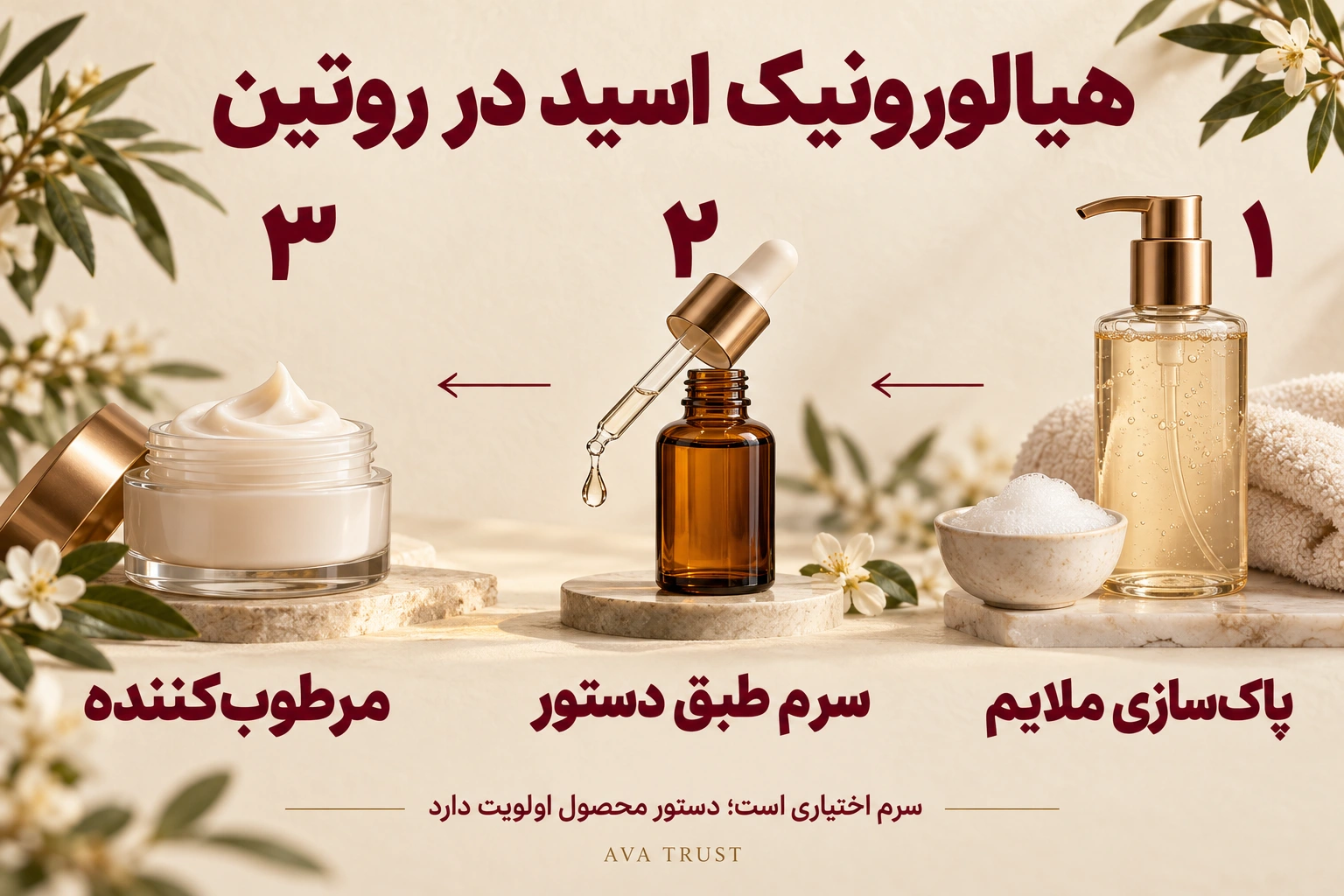 جای سرم هیالورونیک اسید در روتین: پس از پاک‌سازی ملایم و پیش از مرطوب‌کننده، با رعایت دستور همان محصول.