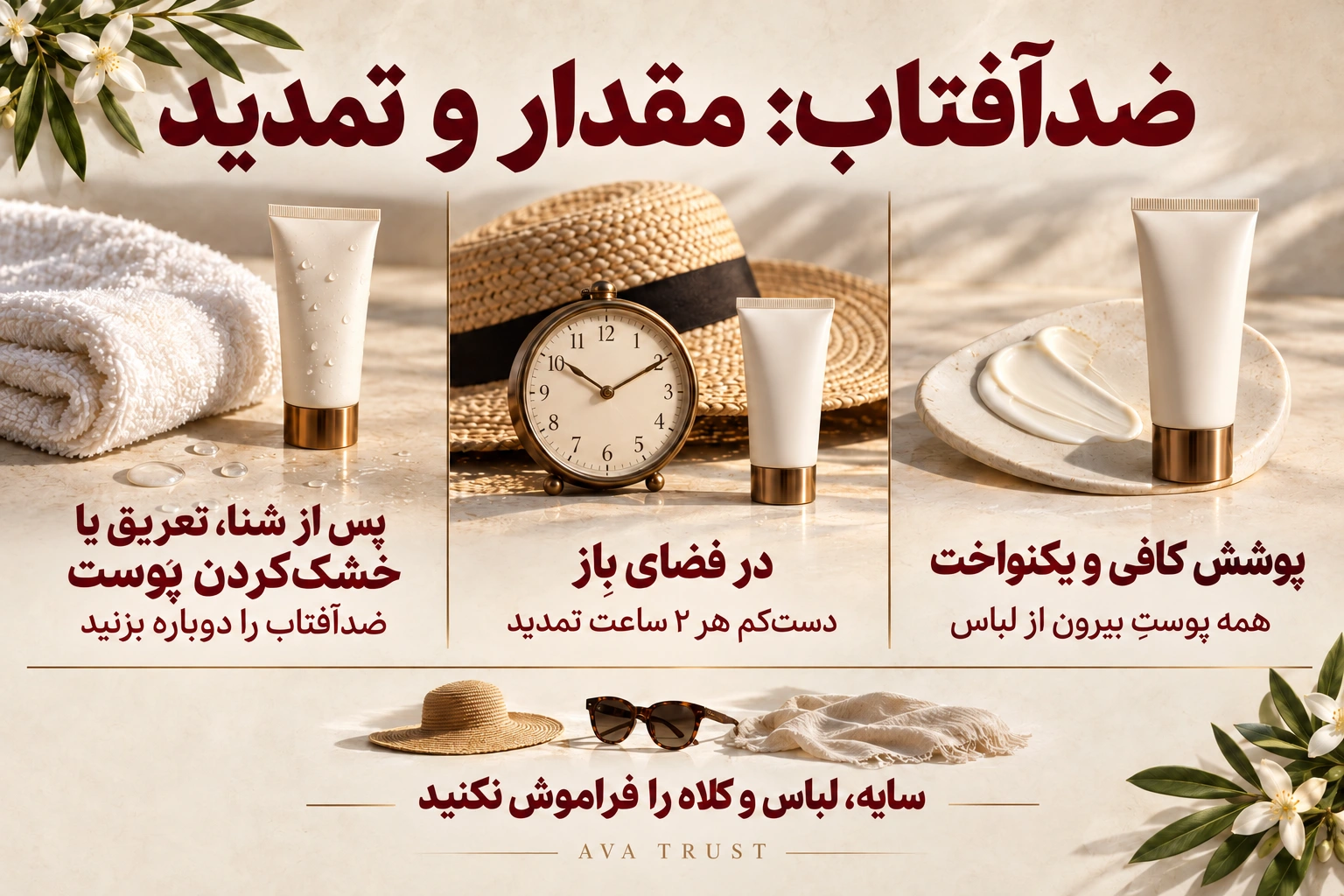 راهنمای پوشش کافی ضدآفتاب، تمدید دست‌کم هر دو ساعت در فضای باز و استفاده دوباره پس از شنا، تعریق یا خشک‌کردن پوست